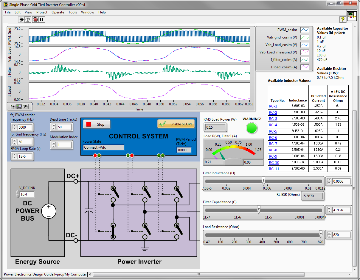 update- cosim versus measured - 1 phase inverter.png